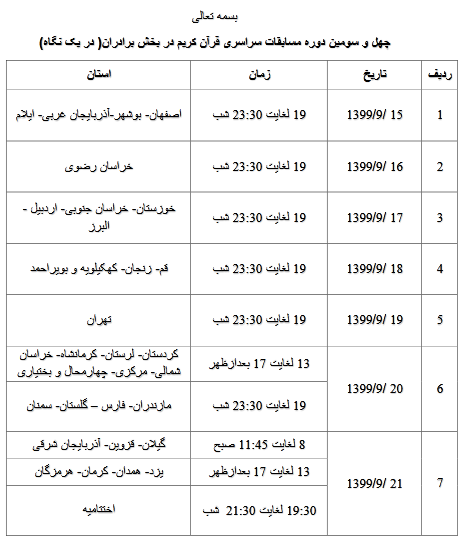 نگاهی به نوبت پخش اجرای شرکت&zwnj;کنندگان در مسابقات سراسری قرآن