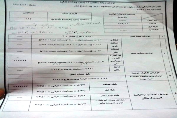 تعیین عوارض ساخت برای مؤسسات قرآنی؛ خلأ قانونی یا قانونی در خلأ؟ تعیین عوارض ساخت برای مؤسسات قرآنی؛ خلأ قانونی یا قانونی در خلأ؟