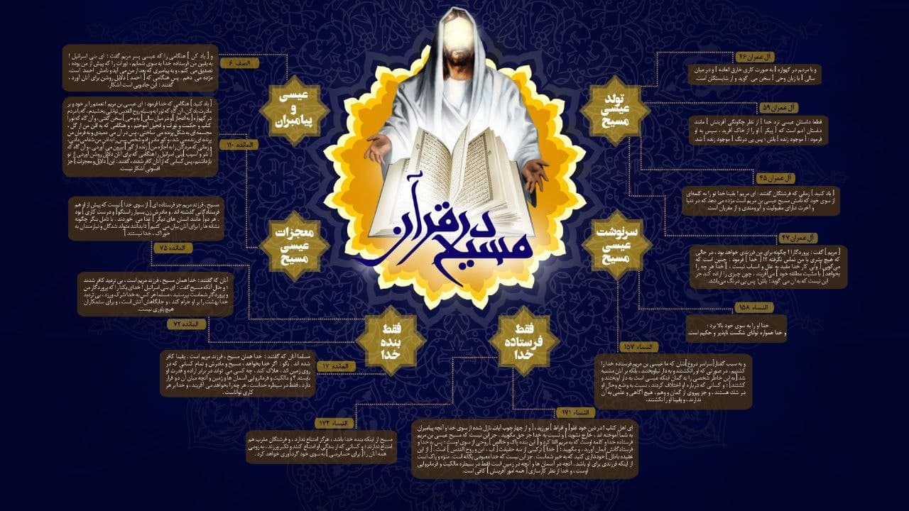 اينفوگرافیک | مسیح(ع) در قرآن به دو زبان اينفوگرافیک | مسیح(ع) در قرآن به دو زبان