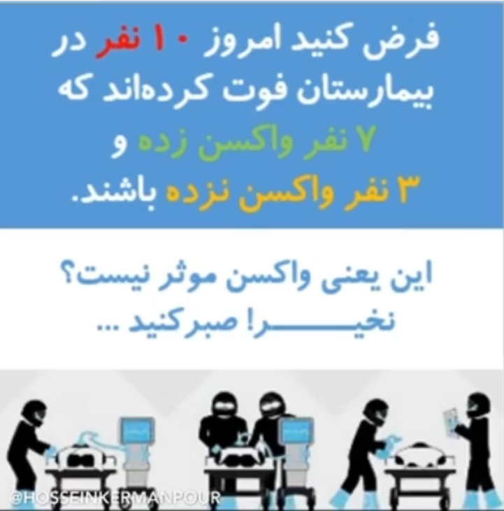 اثبات تأثیر واکسن بر کاهش مرگومیر کرونا به روش ریاضی اثبات تأثیر واکسن بر کاهش مرگومیر کرونا به روش ریاضی