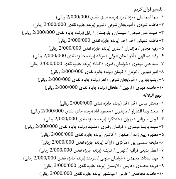 جشنواره مجازی &laquo;عطر قرآن در فجر انقلاب&raquo; به کار خود پایان داد+ اسامی برگزیدگان