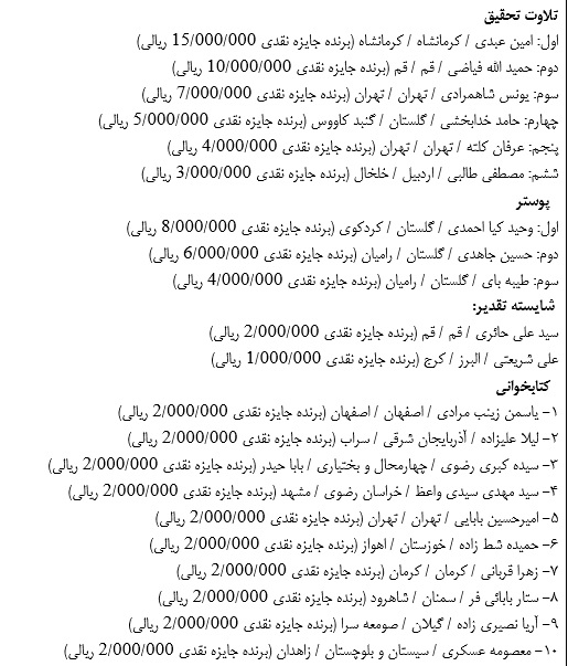 جشنواره مجازی &laquo;عطر قرآن در فجر انقلاب&raquo; به کار خود پایان داد+ اسامی برگزیدگان