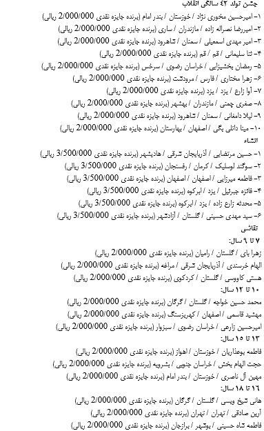 جشنواره مجازی &laquo;عطر قرآن در فجر انقلاب&raquo; به کار خود پایان داد+ اسامی برگزیدگان