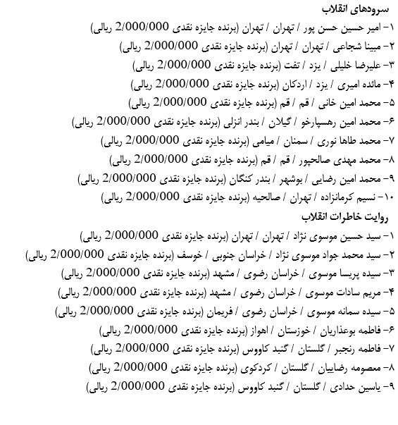 جشنواره مجازی &laquo;عطر قرآن در فجر انقلاب&raquo; به کار خود پایان داد+ اسامی برگزیدگان
