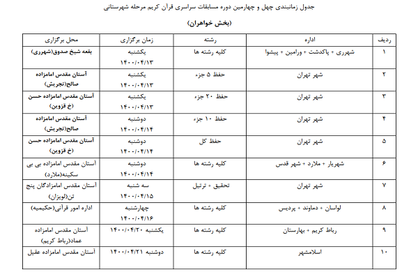اعلام برنامه زمانی مرحله شهرستانی مسابقات قرآن در استان تهران اعلام برنامه زمانی مرحله شهرستانی مسابقات قرآن در استان تهران