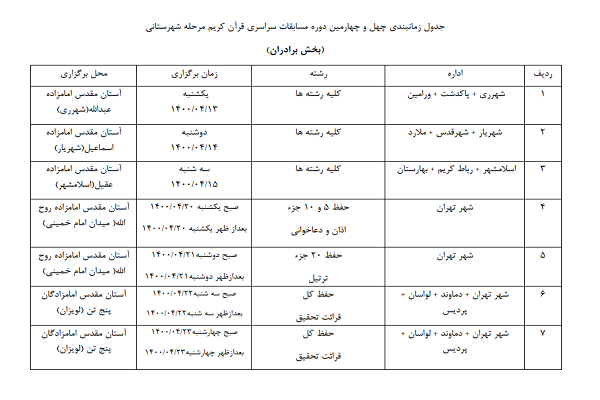 اعلام برنامه زمانی مرحله شهرستانی مسابقات قرآن در استان تهران اعلام برنامه زمانی مرحله شهرستانی مسابقات قرآن در استان تهران