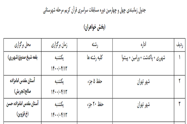 آغاز مرحله شهرستانی مسابقات سراسری قرآن در تهران آغاز مرحله شهرستانی مسابقات سراسری قرآن در تهران