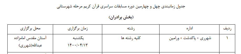 آغاز مرحله شهرستانی مسابقات سراسری قرآن در تهران آغاز مرحله شهرستانی مسابقات سراسری قرآن در تهران