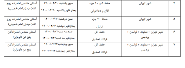 آغاز چهل و چهارمین دوره مسابقات قرآن شهر تهران آغاز چهل و چهارمین دوره مسابقات قرآن شهر تهران
