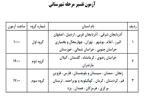مرحله شهرستانی آزمون تفسیر عمومی قرآن برگزار میشود مرحله شهرستانی آزمون تفسیر عمومی قرآن برگزار میشود