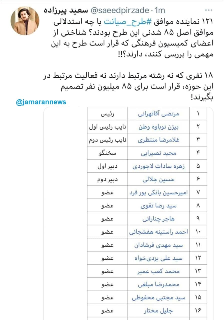 واکنشها به طرح صیانت مجلس از اینترنت؛ طنز، نگرانی، هشدار، محکومیت، حمایت و ... واکنشها به طرح صیانت مجلس از اینترنت؛ طنز، نگرانی، هشدار، محکومیت، حمایت و ...
