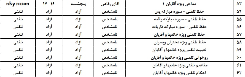 آغاز ثبت&zwnj;نام دوره&zwnj;های آموزشی علوم قرآنی ویژه کارگران سراسر کشور