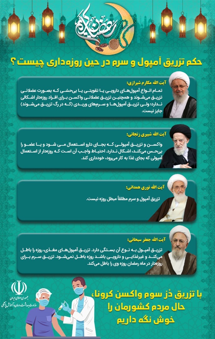 واکسن روزه را باطل نمیکند + نظر 5 نفر از مراجع عظام تقلید واکسن روزه را باطل نمیکند + نظر 5 نفر از مراجع عظام تقلید