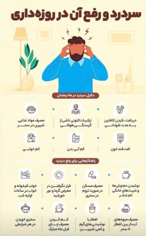 دلایل سردرد در ماه رمضان و راههای بهبود آن دلایل سردرد در ماه رمضان و راههای بهبود آن