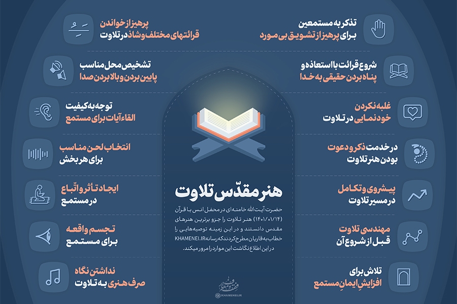 رهبر انقلاب اطلاع&zwnj;نگاشت | هنر مقدس تلاوت