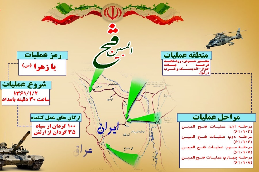 مشخصات عملیات فتح&zwnj;المبین