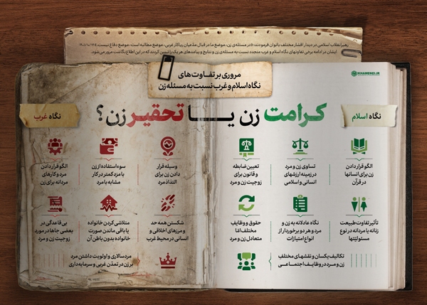 رهبر انقلاب اینفوگرافیک | کرامت زن یا تحقیر زن