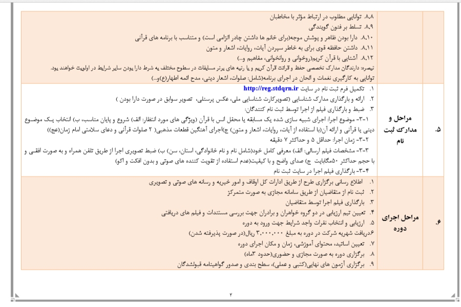 آغاز ثبت‌نام اولین دوره ارتقای مجریان برنامه‌های قرآنی