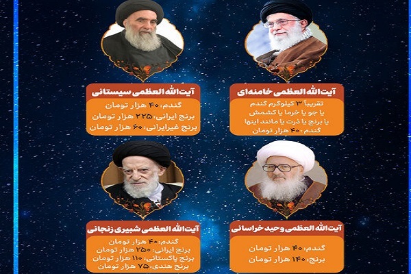 مبلغ فطریه از سوی مراجع تقلید اعلام شد