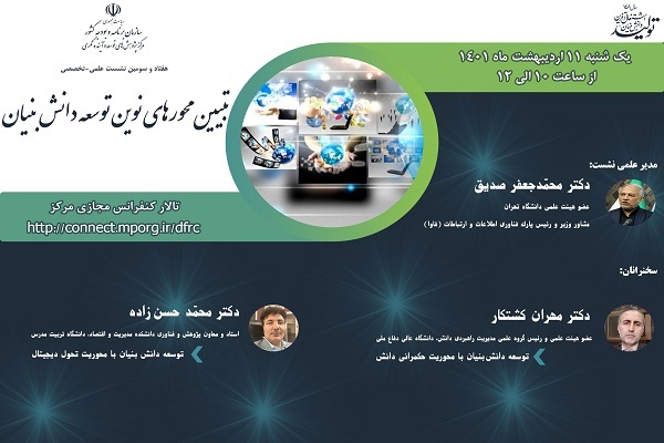 اقتصاد دانش بنیان