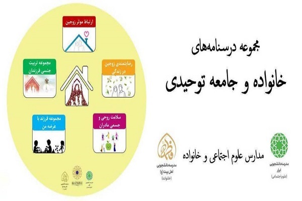 درسنامه&zwnj;های خانواده و جامعه توحیدی
