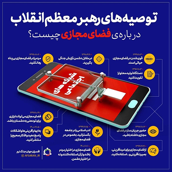 در حال تکمیل/ اینفوگرافیک | توصیه&zwnj;های رهبر انقلاب درباره فضای مجازی
