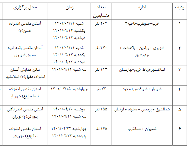 اعلام زمان برگزاری مسابقات قرآن شهرستانهای استان تهران + جدول زمانی اعلام زمان برگزاری مسابقات قرآن شهرستانهای استان تهران + جدول زمانی