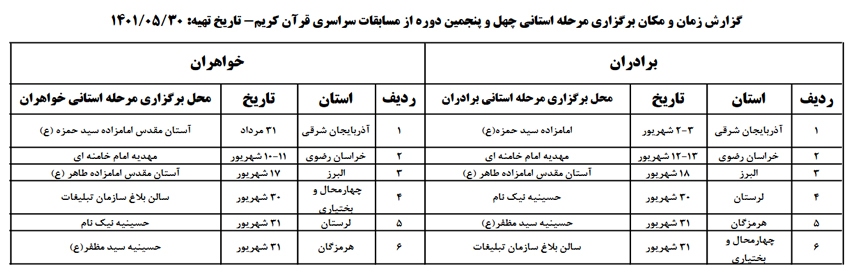 اعلام زمان برگزاری مرحله استانی مسابقات قرآن در 6 استان + جدول اعلام زمان برگزاری مرحله استانی مسابقات قرآن در 6 استان + جدول