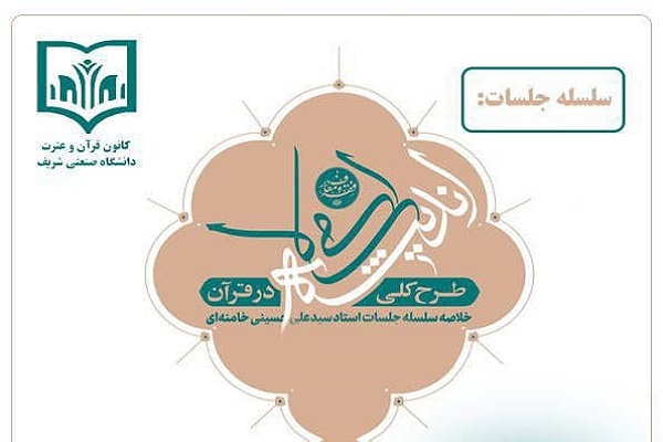 طرح کلی اندیشه اسلامی در قرآن