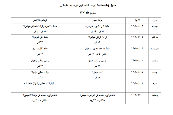 مسابقات قرآن استان تهران برگزار می‌شود +‌ برنامه زمانی