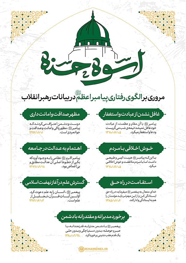 مروری بر الگوی رفتاری پیامبر (ص) در بیانات رهبر انقلاب