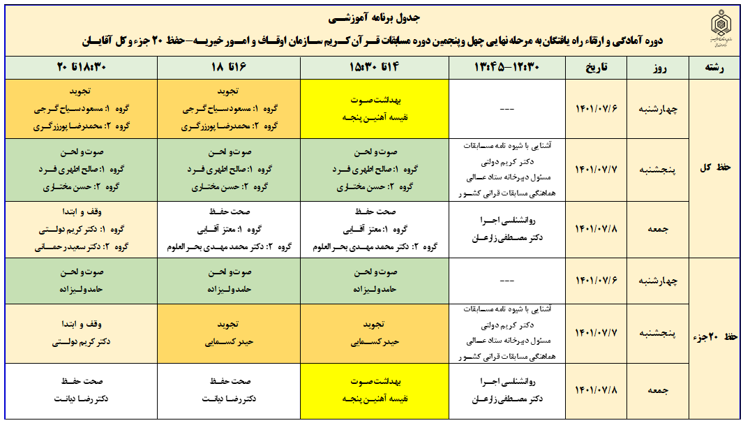 برگزاری دوره آمادگی راه یافتگان به مرحله کشوری مسابقات قرآن + جدول زمانی