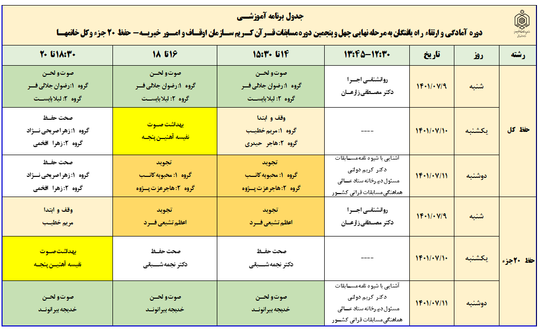برگزاری دوره آمادگی راه یافتگان به مرحله کشوری مسابقات قرآن + جدول زمانی برگزاری دوره آمادگی راه یافتگان به مرحله کشوری مسابقات قرآن + جدول زمانی