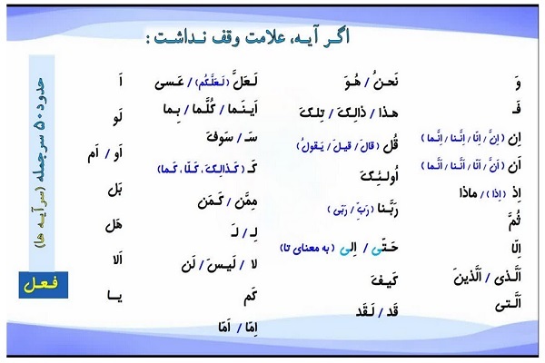 پیشنهادی برای اجرای طرح بهتر «در محضر قرآن کریم» پیشنهادی برای اجرای طرح بهتر «در محضر قرآن کریم»