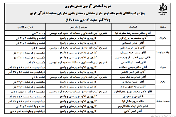 برگزاری دوره آموزشی و مرحله شبیهسازی طرح سطحبندی داوران قرآن + جزئیات فنی برگزاری دوره آموزشی و مرحله شبیهسازی طرح سطحبندی داوران قرآن + جزئیات فنی