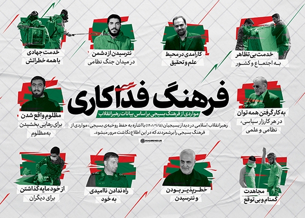 اطلاع‌نگاشت | فرهنگ فداکاری