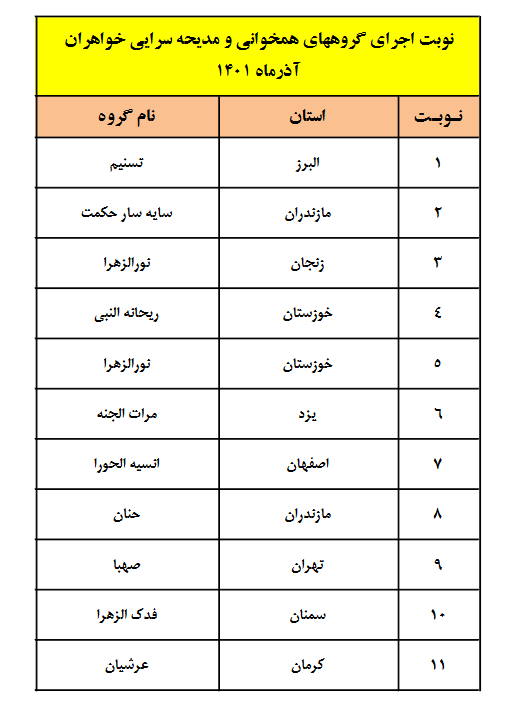 اعلام نوبت اجرای مرحله نهایی بخش نغماتی مسابقات سراسری قرآن + برنامه اجرا