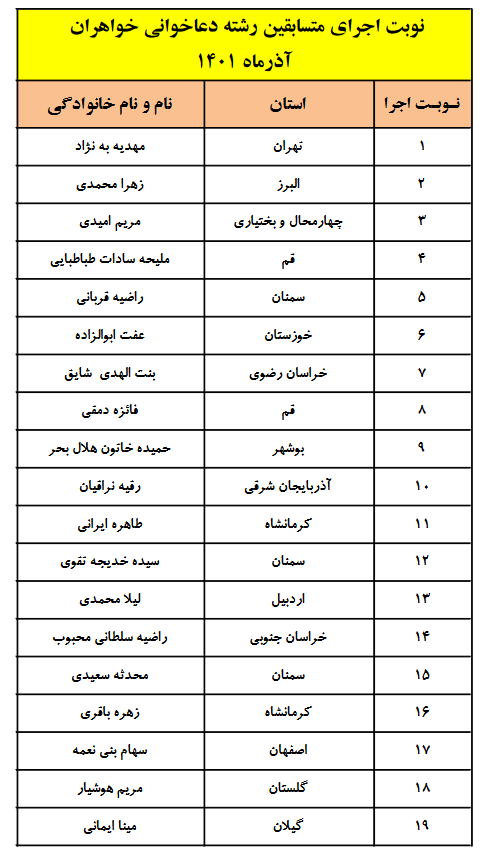 اعلام نوبت اجرای مرحله نهایی بخش نغماتی مسابقات سراسری قرآن + برنامه اجرا