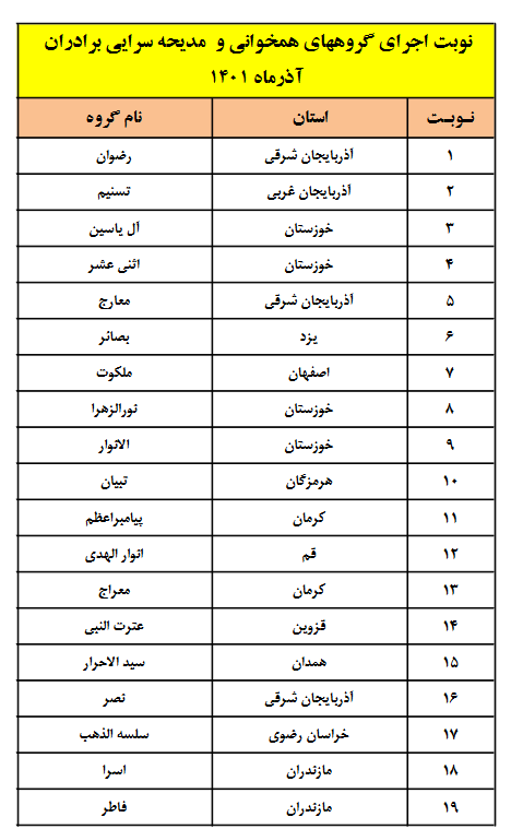 اعلام نوبت اجرای مرحله نهایی بخش نغماتی مسابقات سراسری قرآن + برنامه اجرا