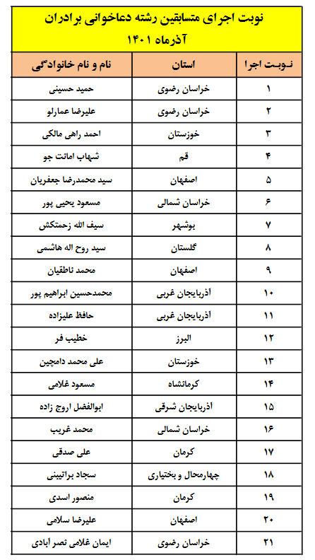 اعلام نوبت اجرای مرحله نهایی بخش نغماتی مسابقات سراسری قرآن + برنامه اجرا اعلام نوبت اجرای مرحله نهایی بخش نغماتی مسابقات سراسری قرآن + برنامه اجرا