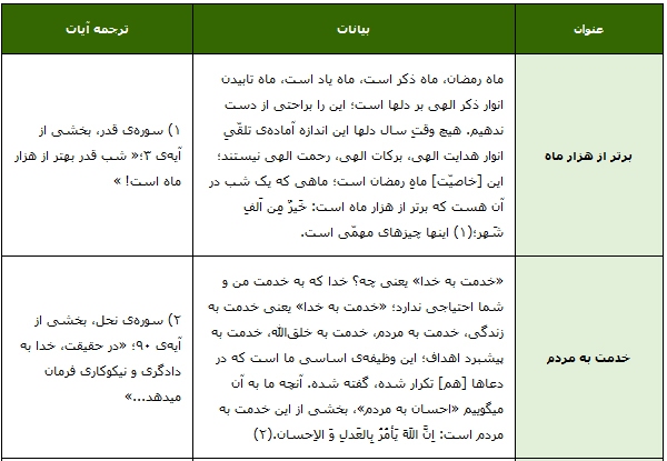 خدمت به زندگی