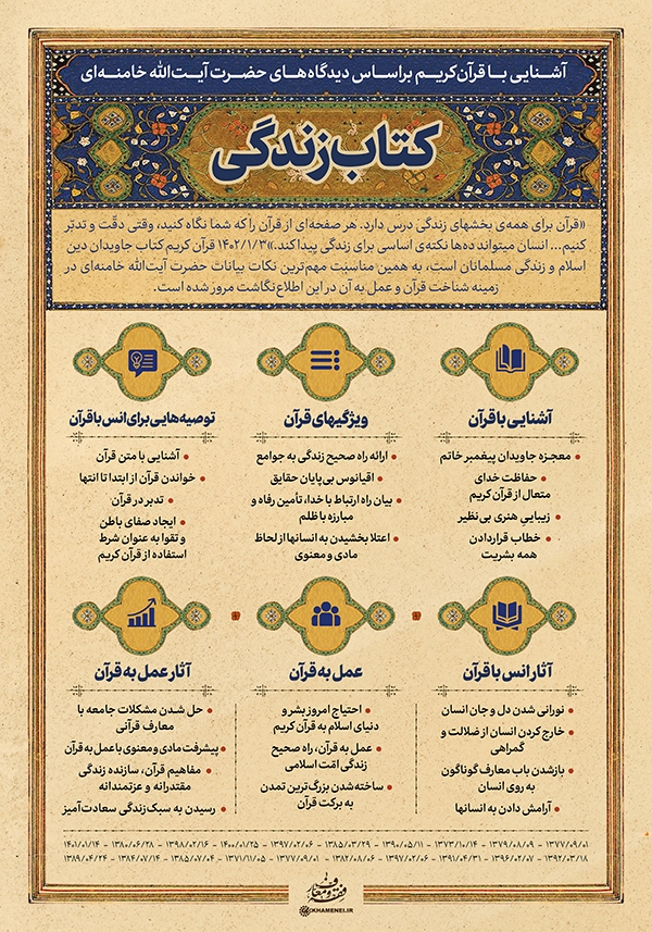 قرآن کتاب زندگی