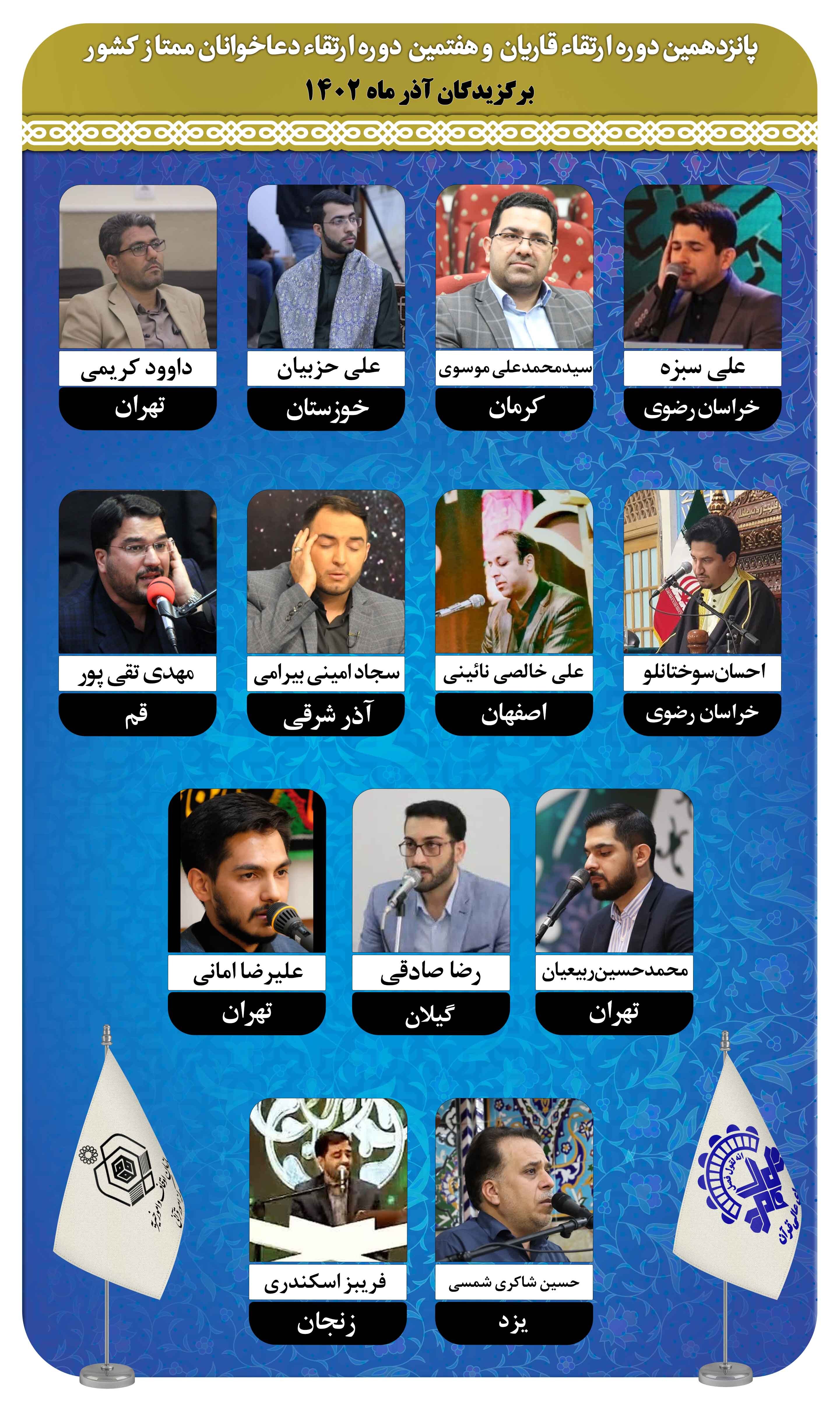 برگزیدگان دورههای ارتقاء قاریان و دعاخوانان در آذر ماه ۱۴۰۲ معرفی شدند برگزیدگان دورههای ارتقاء قاریان و دعاخوانان در آذر ماه ۱۴۰۲ معرفی شدند