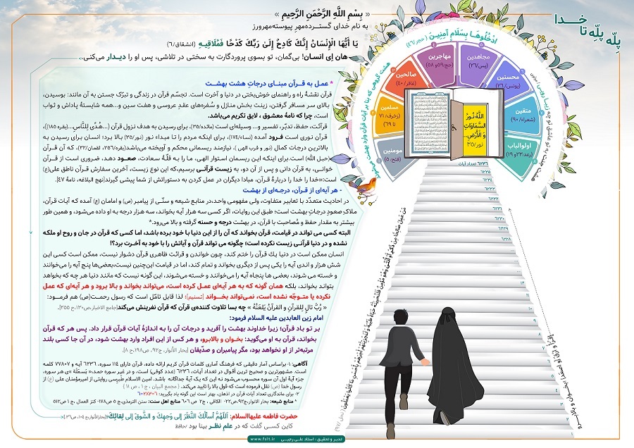 اینفوگرافیک