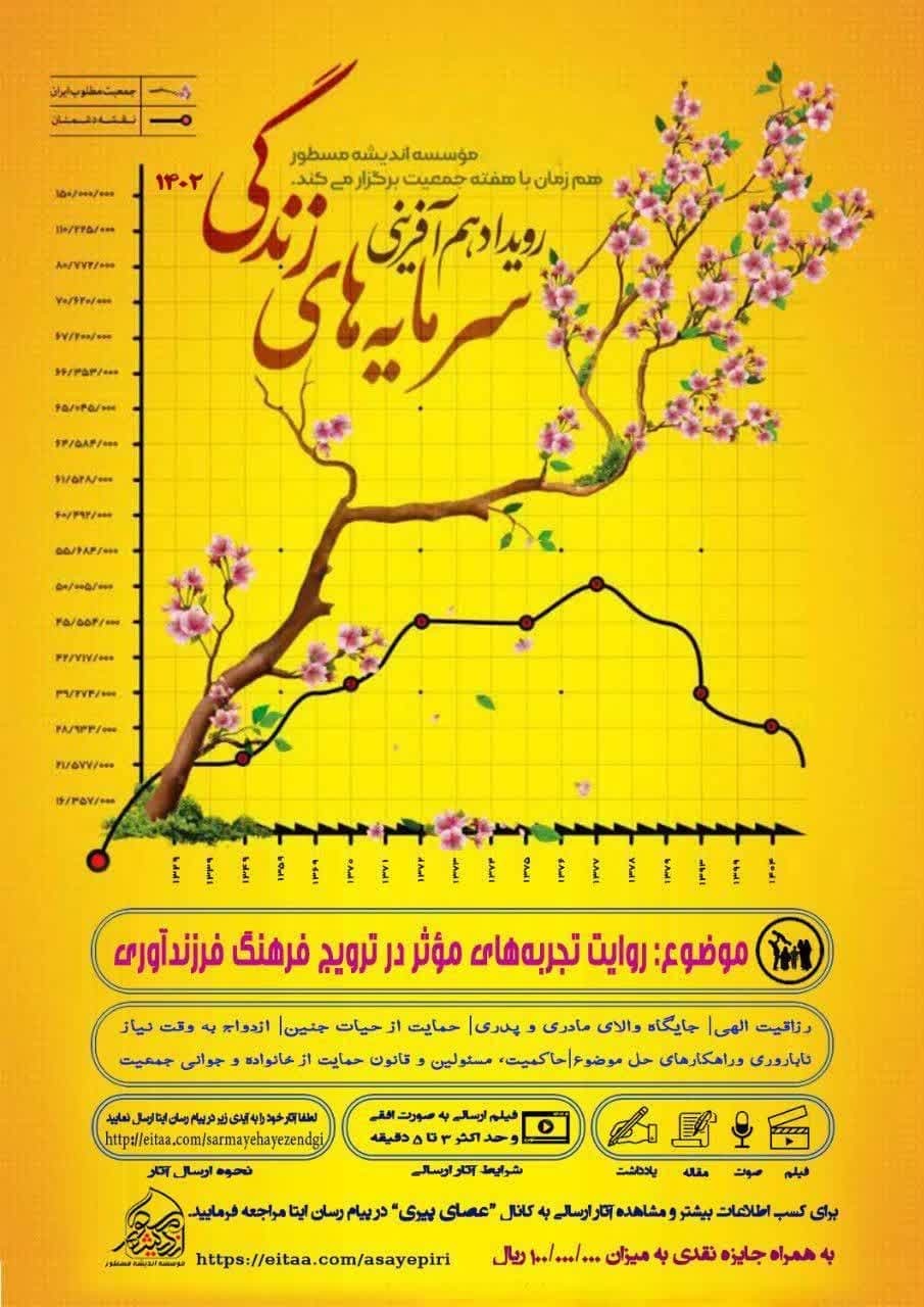 تجربه‌های مؤثر در ترویج فرهنگ فرزندآوری روایت می‌شود