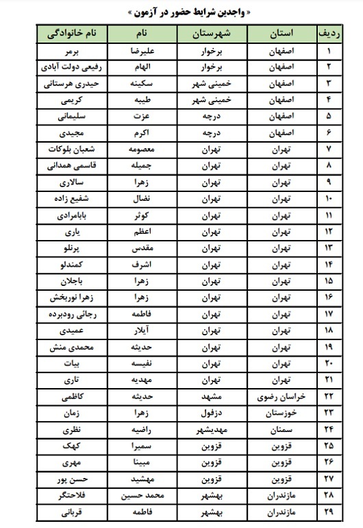 اسامی آزمون حفظ ۲۰ جزء مهد قرآن