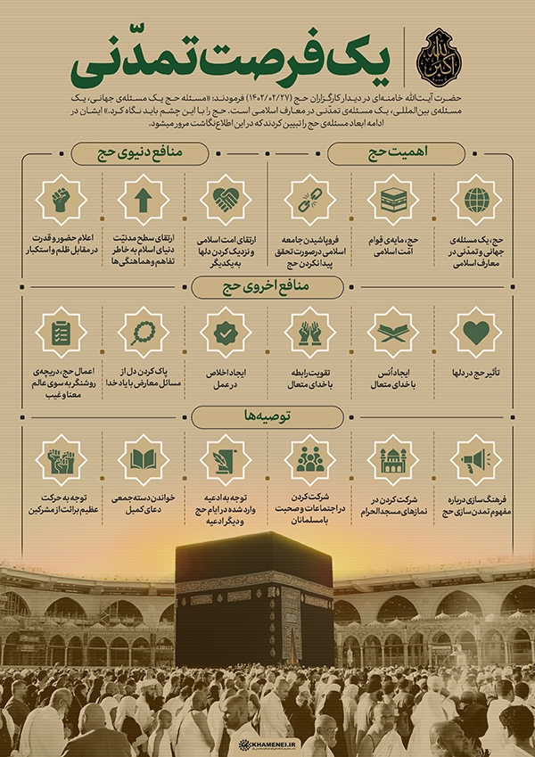 اطلاع‌نگاشت | یک فرصت تمدنی