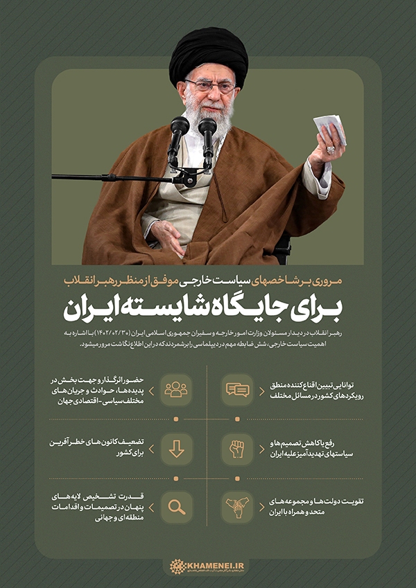 برای جایگاه شایسته ایران