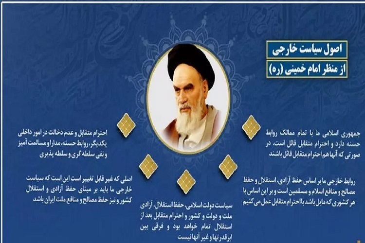 اصول سیاست خارجی امام خمینی(ره)