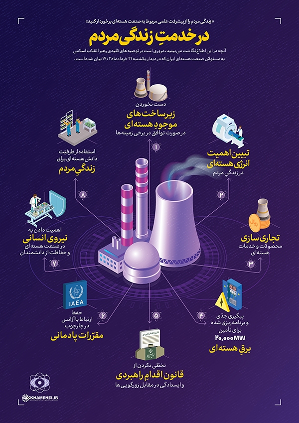 صنعت هسته‌ای؛ در خدمت زندگی مردم